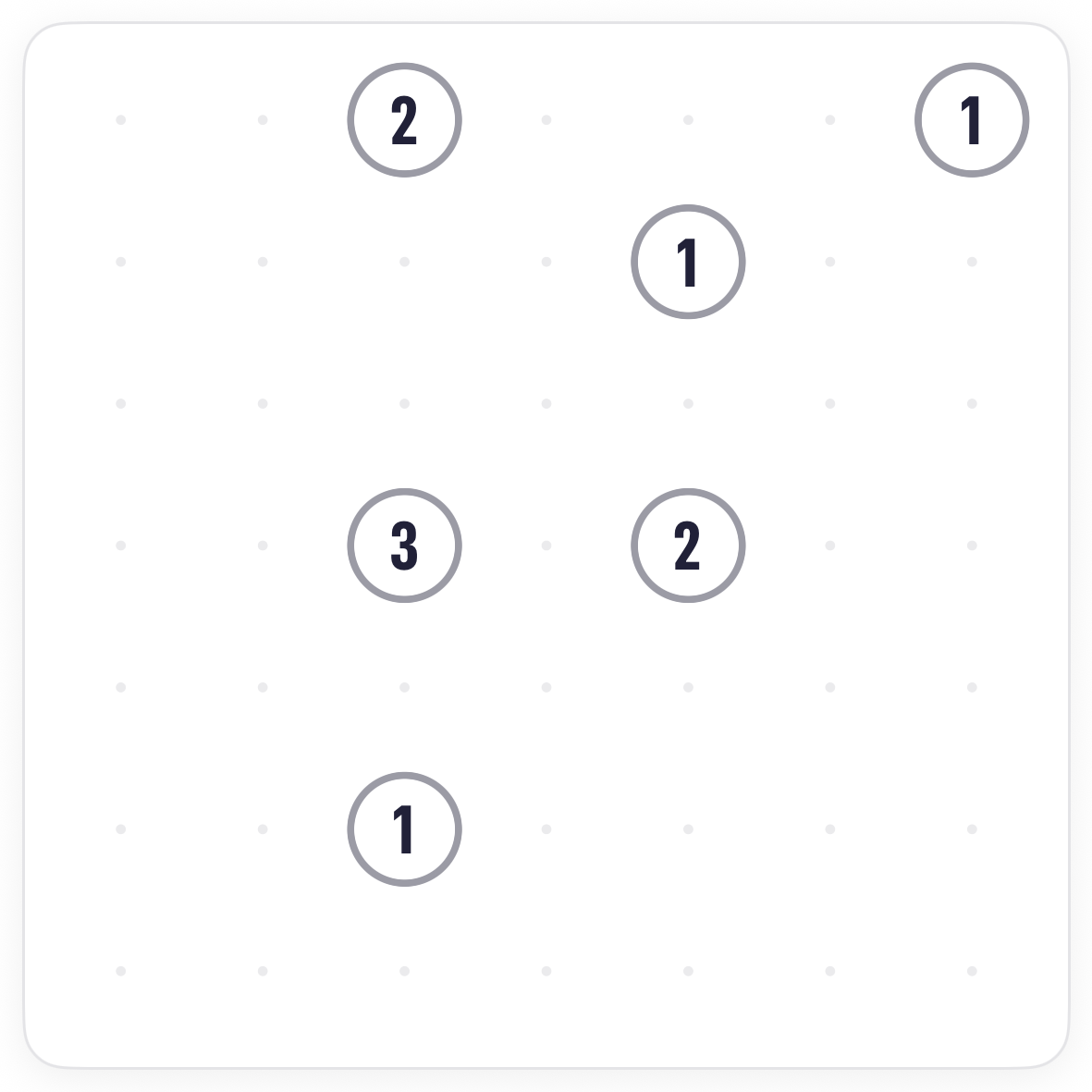 A Bridges board in Pocketful with six numbered islands on a dotted grid and no bridges yet
