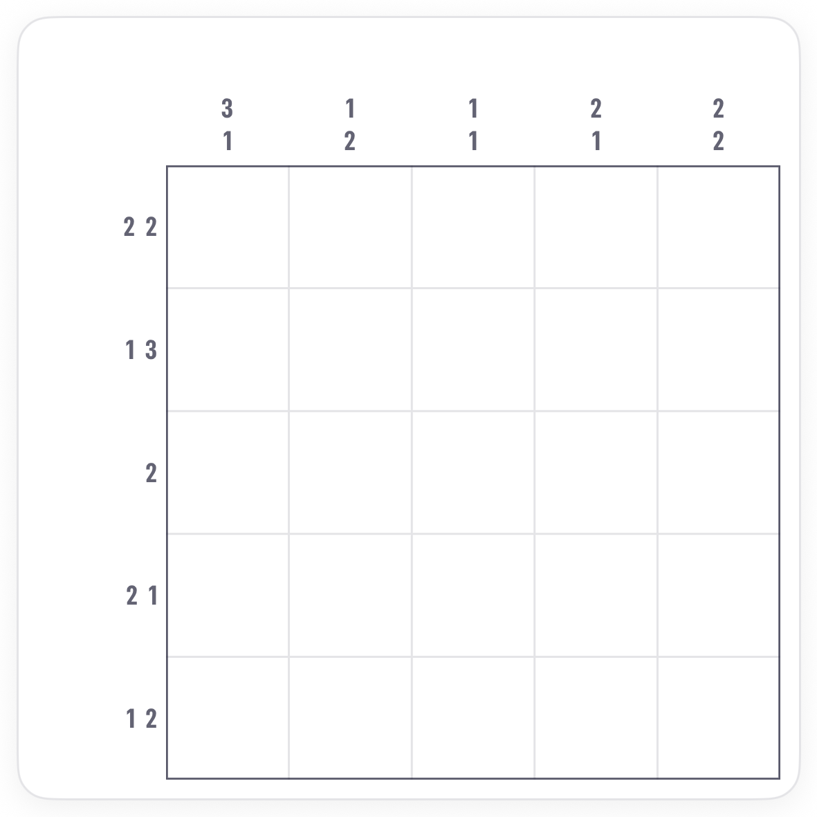 An empty 5 by 5 Nonogram board in Pocketful with number clues along the top and left edges