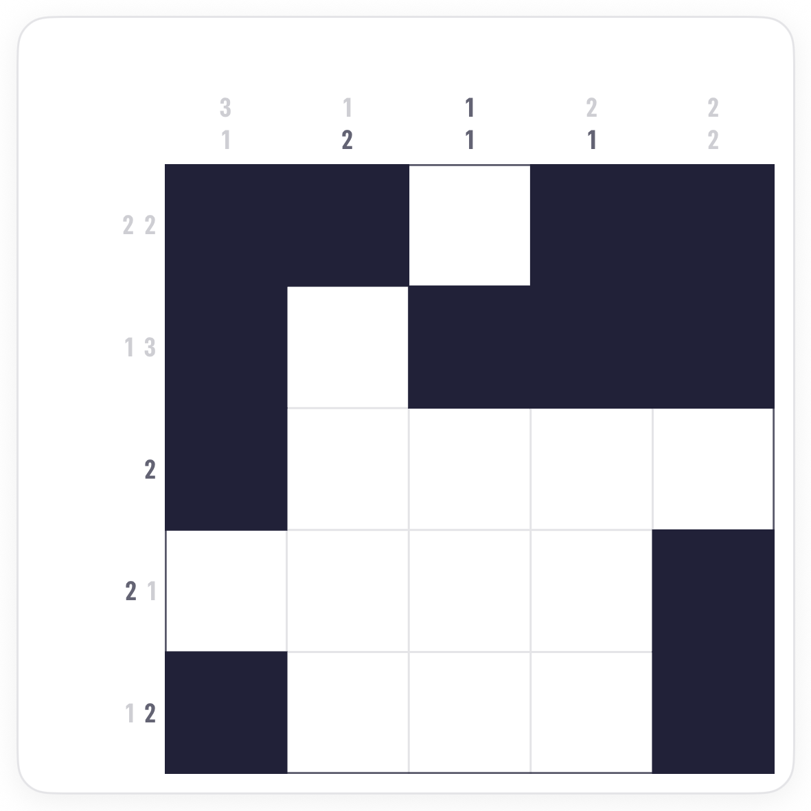 The Nonogram board with the first two rows and the two outer columns filled from their exact clues