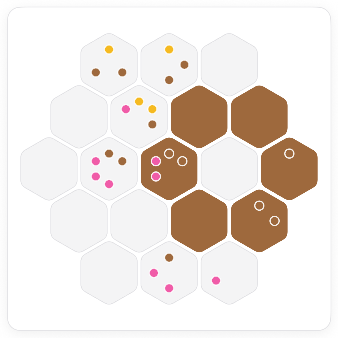The Seeds board with a ring of six brown tiles and the next tile ringed