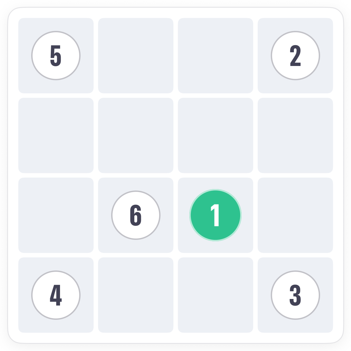 A 4 by 4 Slink board in Pocketful with numbered squares from 1 to 6