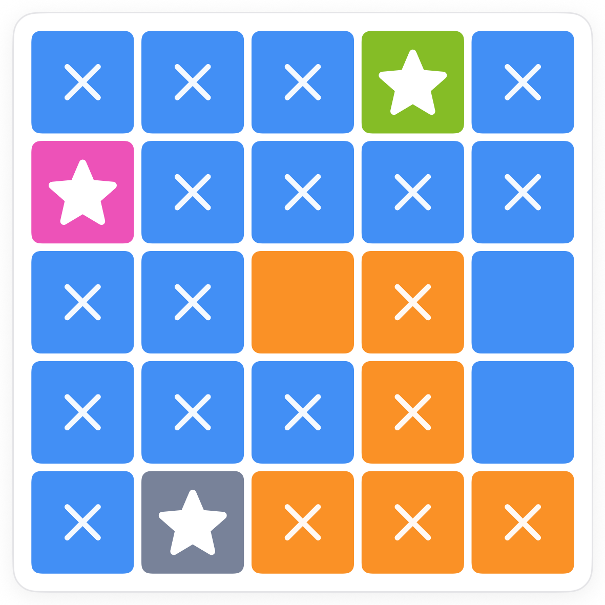The Stars board with three stars placed and the squares they rule out marked with X