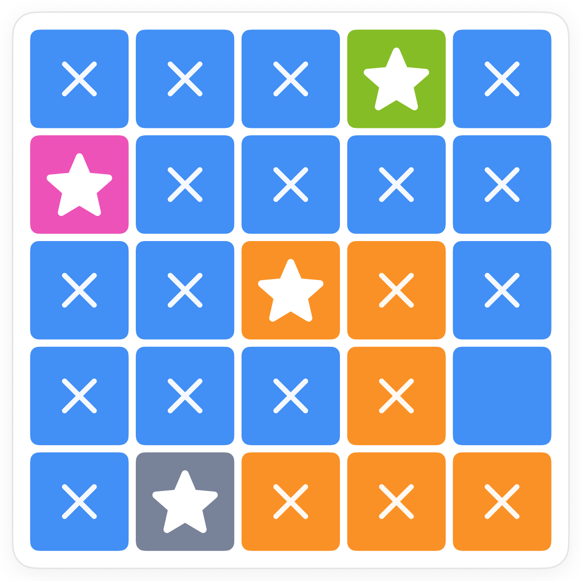 The Stars board with four stars placed and the final empty square ringed