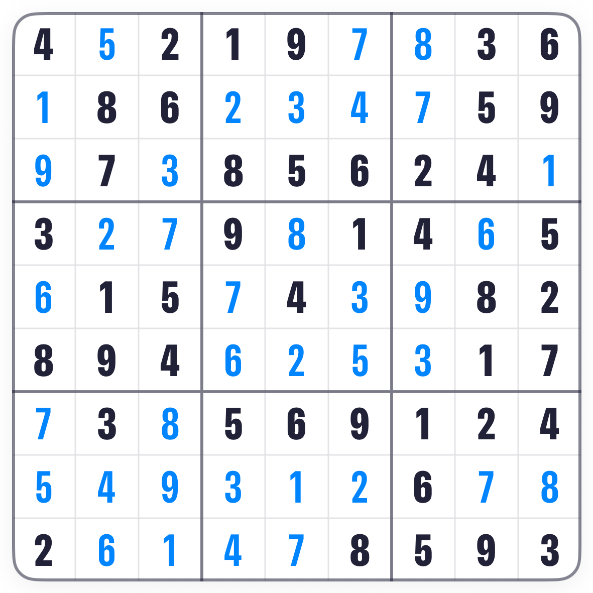 The completed Sudoku board, every row, column and box holding 1 to 9 once