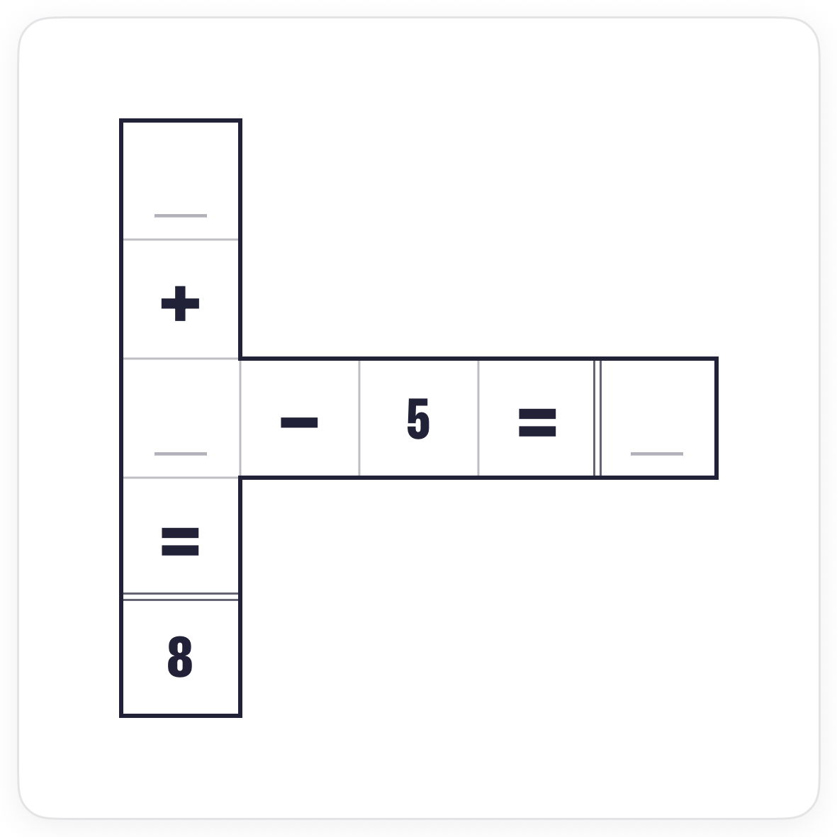 The Sums board with the across equation tinted and its first empty square ringed