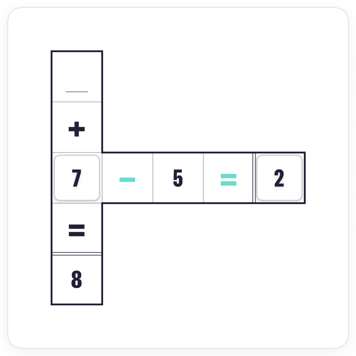 The Sums board with the down equation tinted and its top square ringed