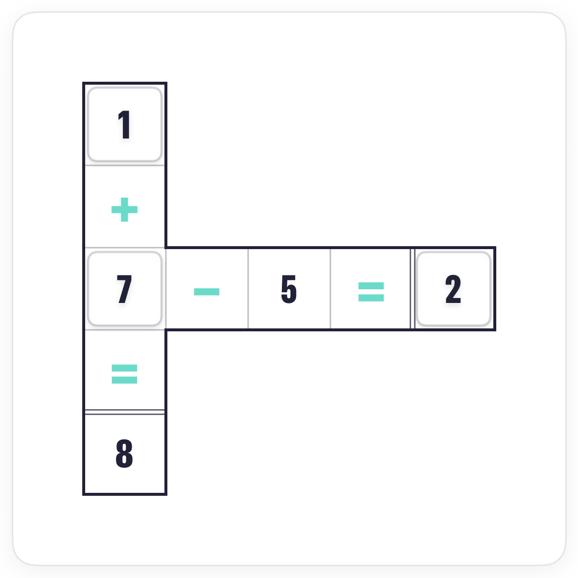 The completed Sums board with all three tiles placed