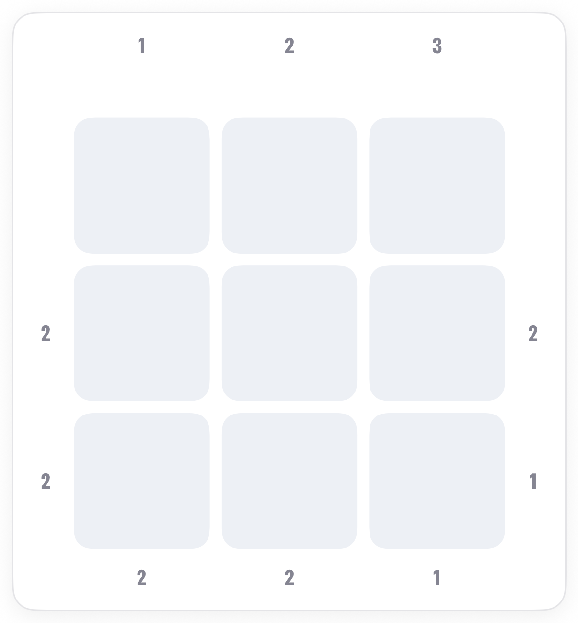 An empty 3 by 3 Towers board in Pocketful with clue numbers around its edges